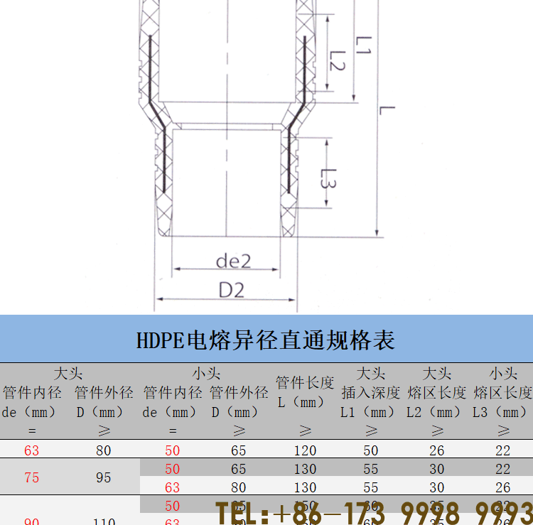 PE electrofusion reducer directthe3page