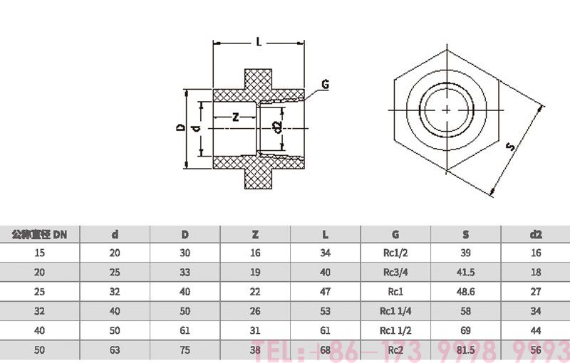 Sambungan benang internal pipa kimia FRPPke-2lembar